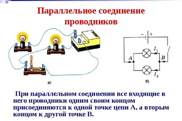 Кракен маркет kr2web in