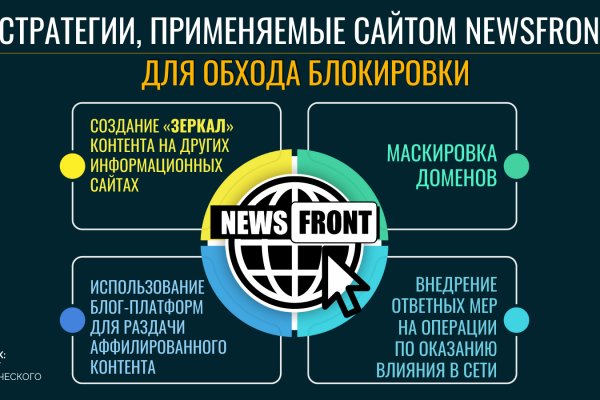 Ошибка на кракене