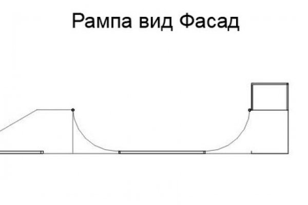 Рабочие ссылки и зеркала кракен